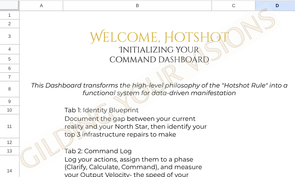 Screen capture of Hotshot Command Dashboard Lite spreadsheet.
