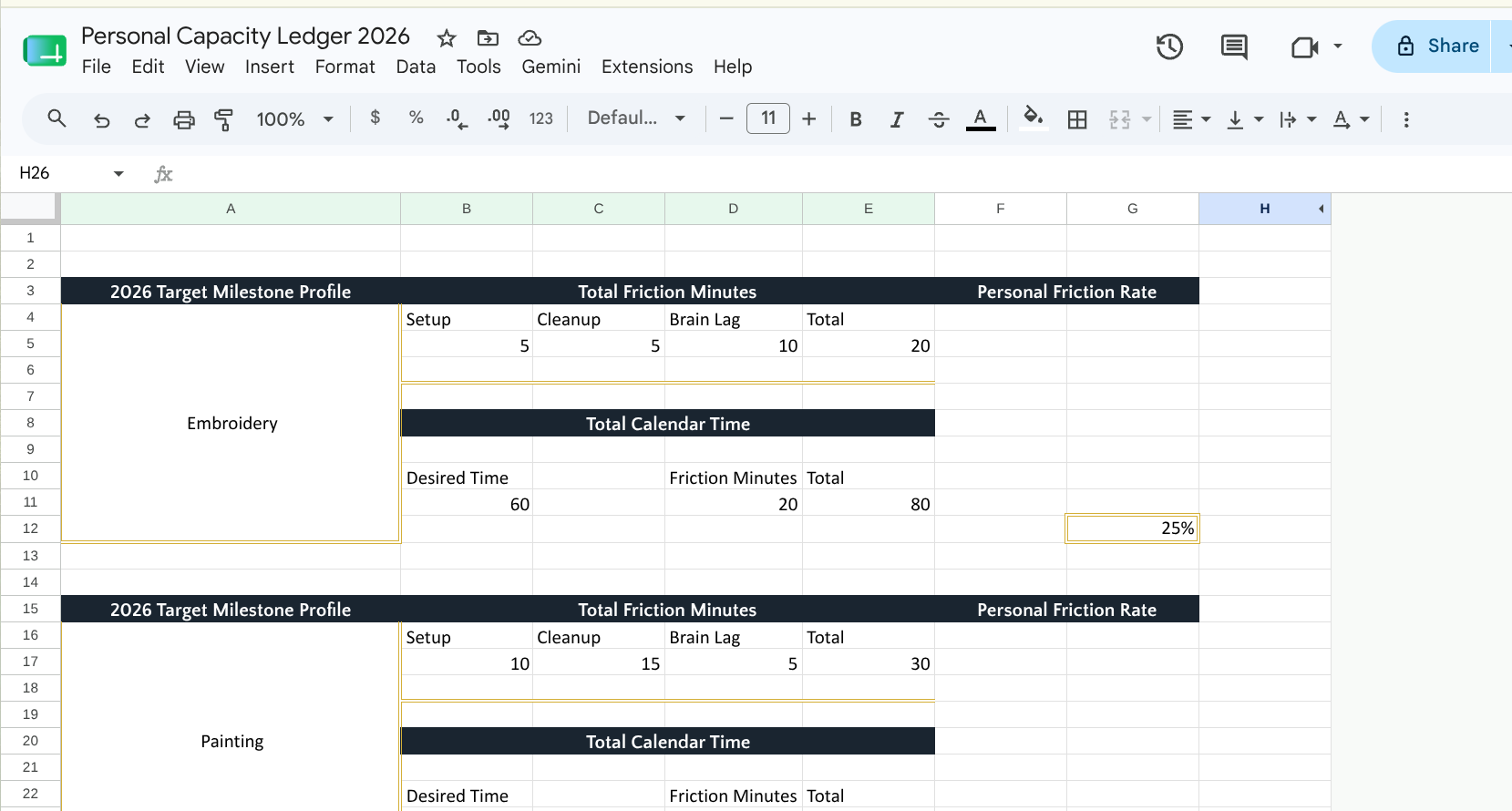 Personal Capacity Ledger