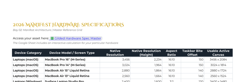 2026 Hardware Spec