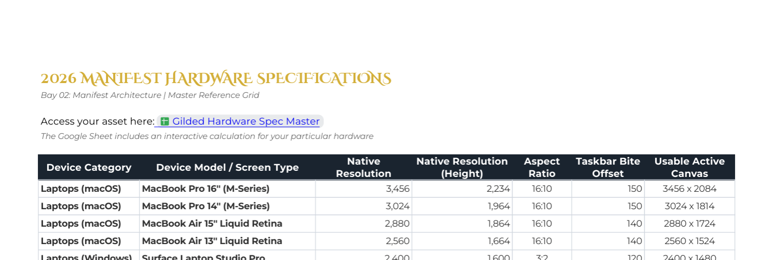 2026 Hardware Spec