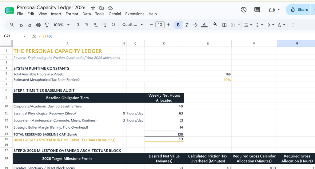 Personal Capacity Ledger